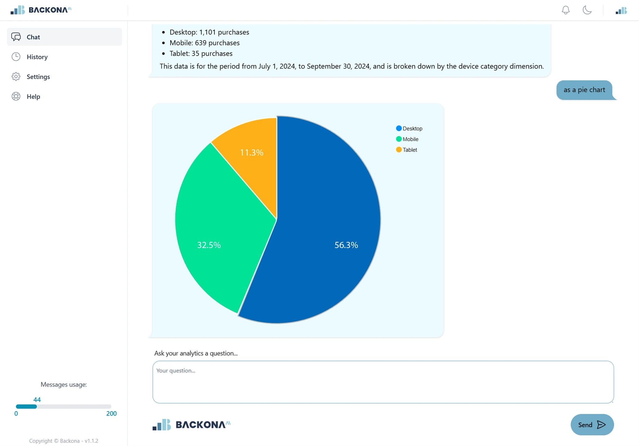 Backona Lifetime Deal Review: How the Backona Lifetime Deal Unlocks Your GA4 & GSC Goldmine!