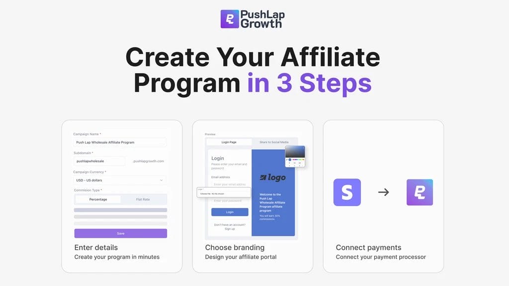 Push Lap Growth Lifetime Deal Review: Your Ultimate Affiliate Marketing Powerhouse for SaaS, E-commerce & Developers